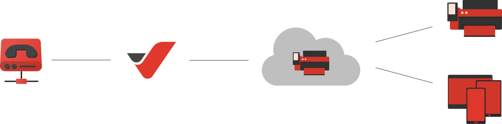 virtual-fax-process